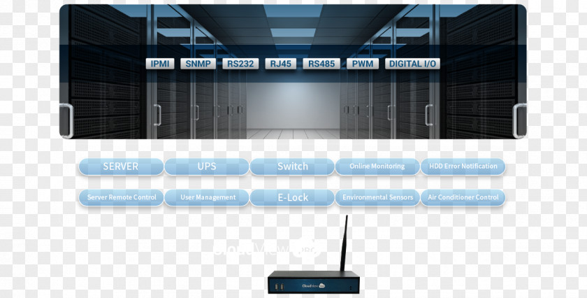 Electronics Information Qualys Computer Technology PNG