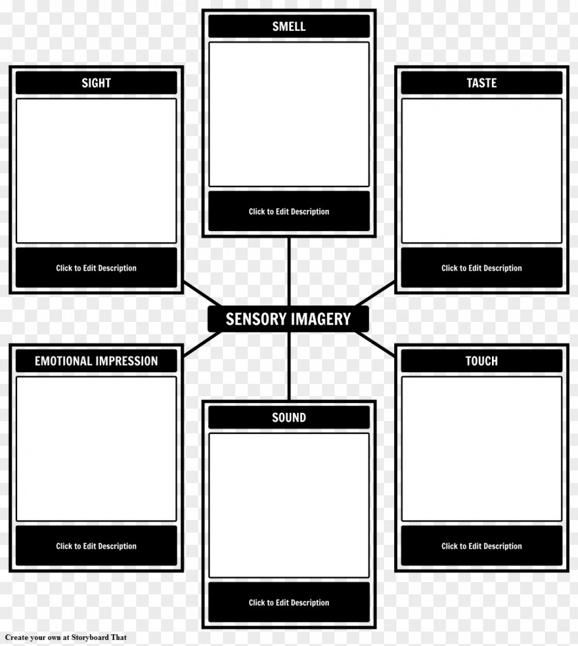 Sensory Memory Storyboard Filmmaking Template PNG