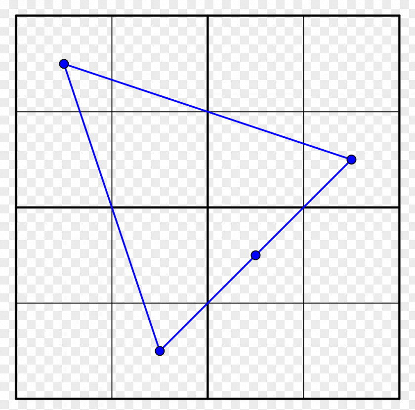 Triangular Geometry Line Triangle Point Diagram PNG