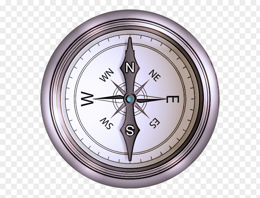 Turquoise Rim Clock Compass Wall Aqua Home Accessories PNG