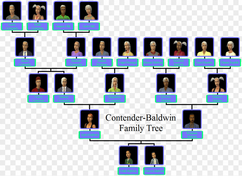 Family Tree Template Genealogy Microsoft Excel PNG