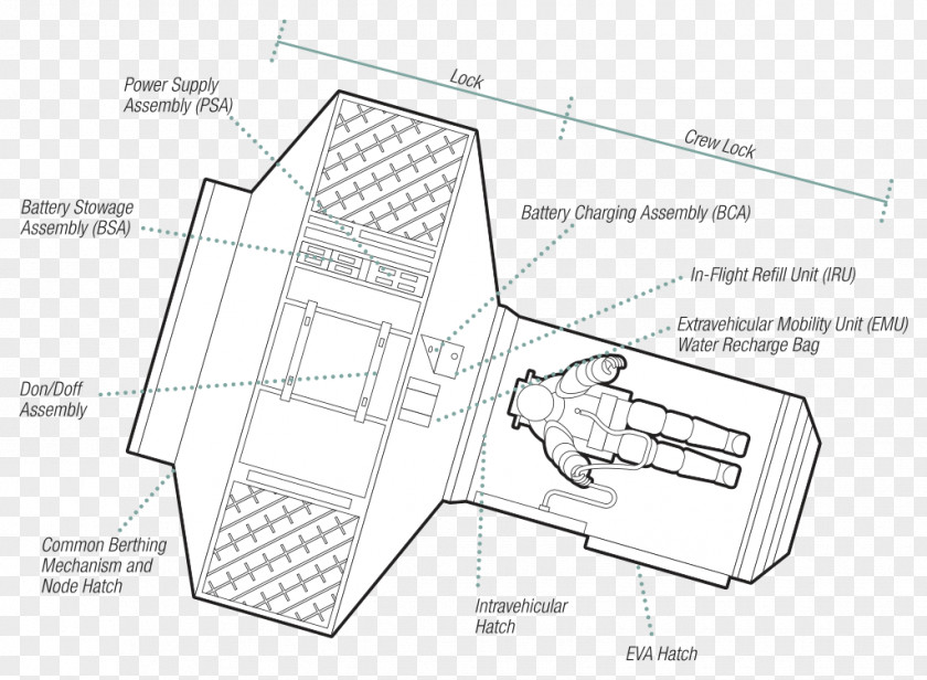 International Space Station Paper Quest Joint Airlock Drawing PNG