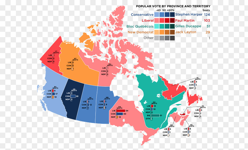Canada Provinces And Territories Of United States Vector Map PNG