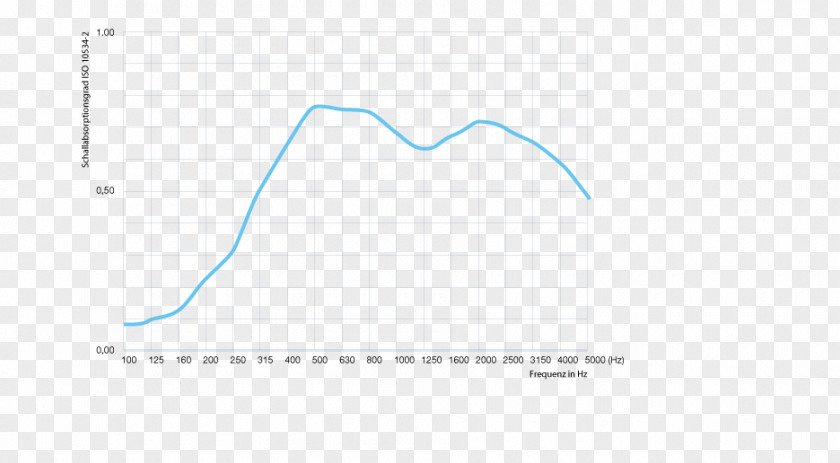 Line Paper Diagram PNG