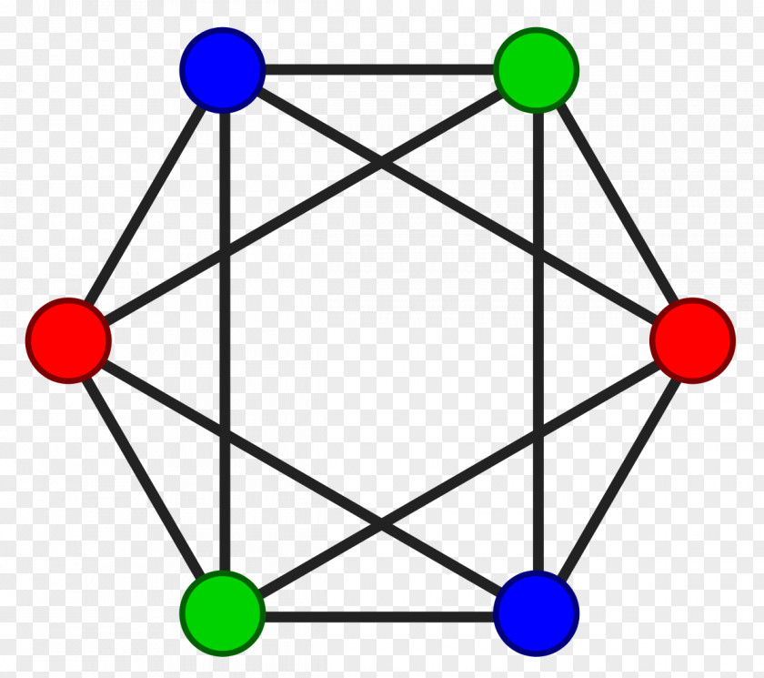 Mathematics Graph Coloring Theory Vertex PNG