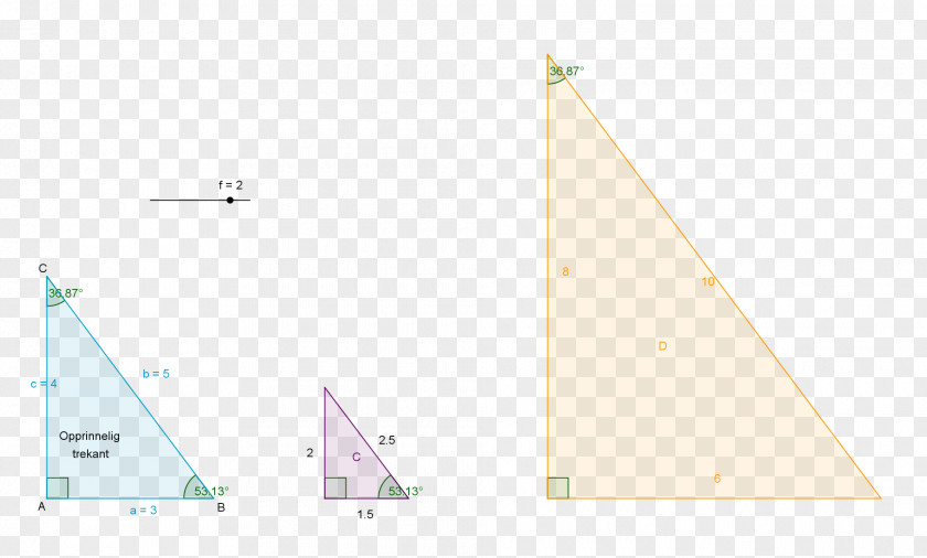 Gliding Triangle Point Area PNG