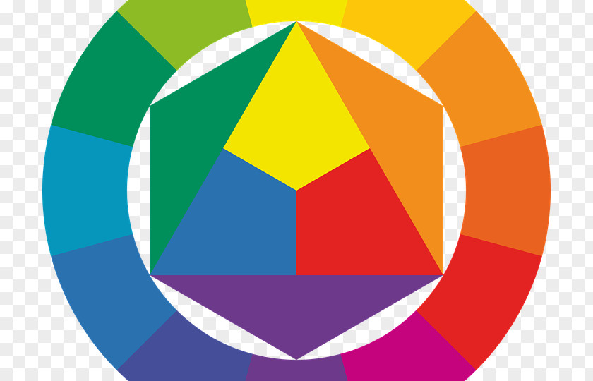 Johannes Itten Color Wheel Scheme Primary Theory PNG