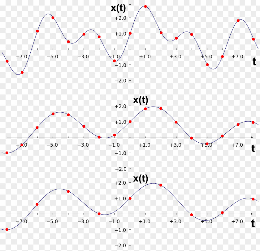 Line Point Angle PNG