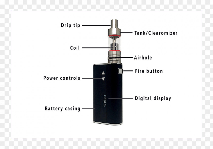 Electronic Hookah Cigarette Diagram Vaporizer PNG hookah cigarette Vaporizer, clipart PNG