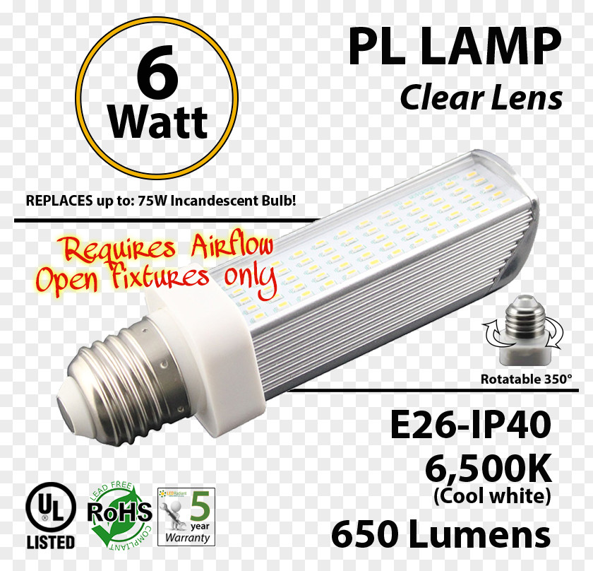Luminous Efficiency LED Lamp Edison Screw Incandescent Light Bulb Electrical Ballast PNG