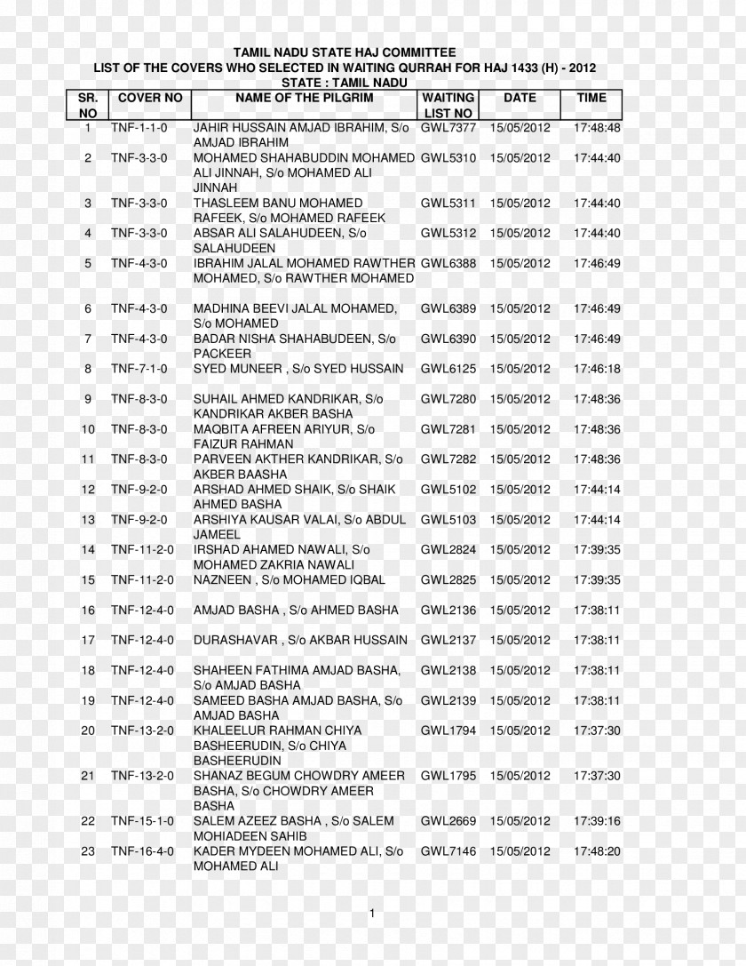 Mohamed Sanu Sr Document Line PNG