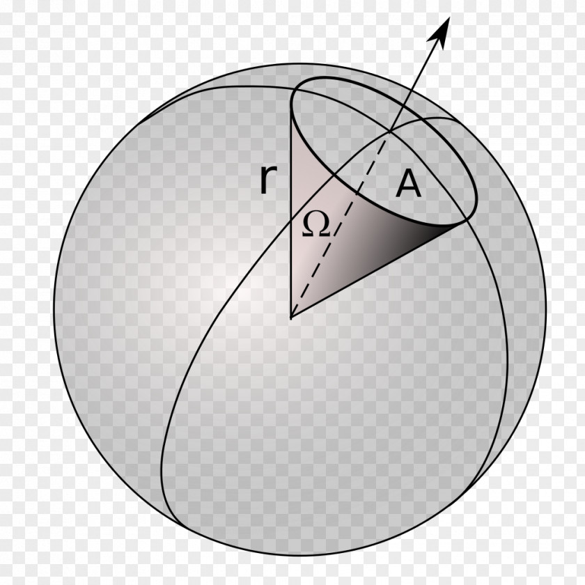 Various Angles Solid Angle Steradian Sphere Geometry PNG