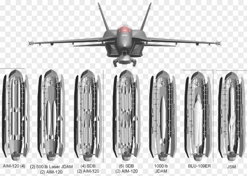 Carrying Weapons Boeing F/A-18E/F Super Hornet McDonnell Douglas F/A-18 F-15 Eagle United States Navy Stealth Aircraft PNG