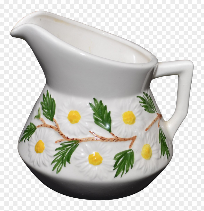 Mug Jug Pitcher Saucer Ceramic PNG