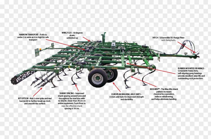 Agriculture Cultivator Motor Vehicle Great Plains Machine Engineering Product Design PNG