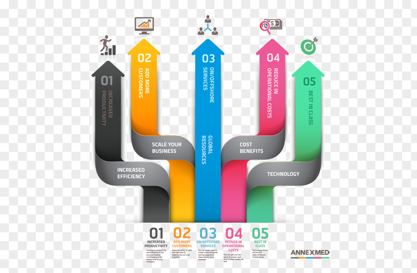 Arrow Infographic Diagram PNG