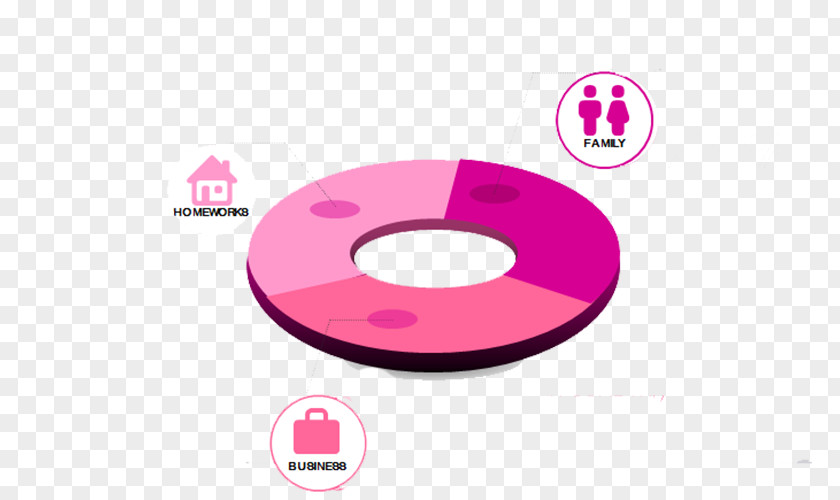 Round Table Data Pie Chart Bar Line Analysis PNG