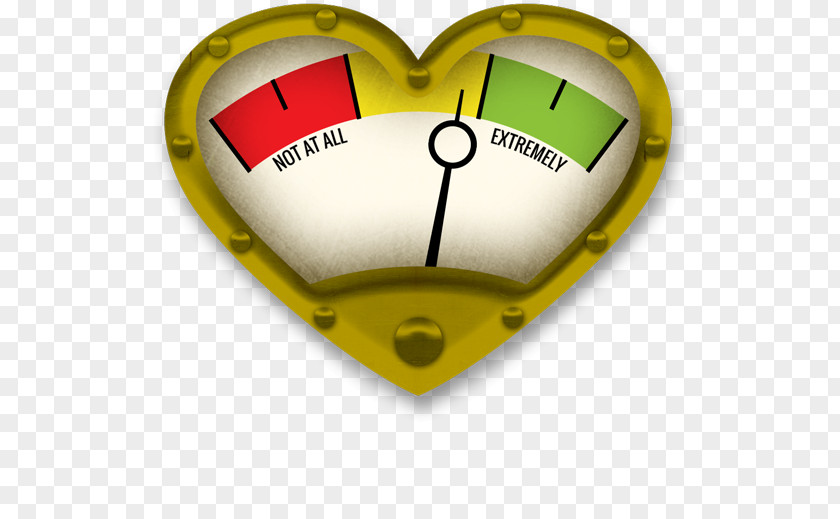 Funny Stress Meter Dr. Jane's Compatibility Interpersonal Relationship Intimate Parent Mother PNG