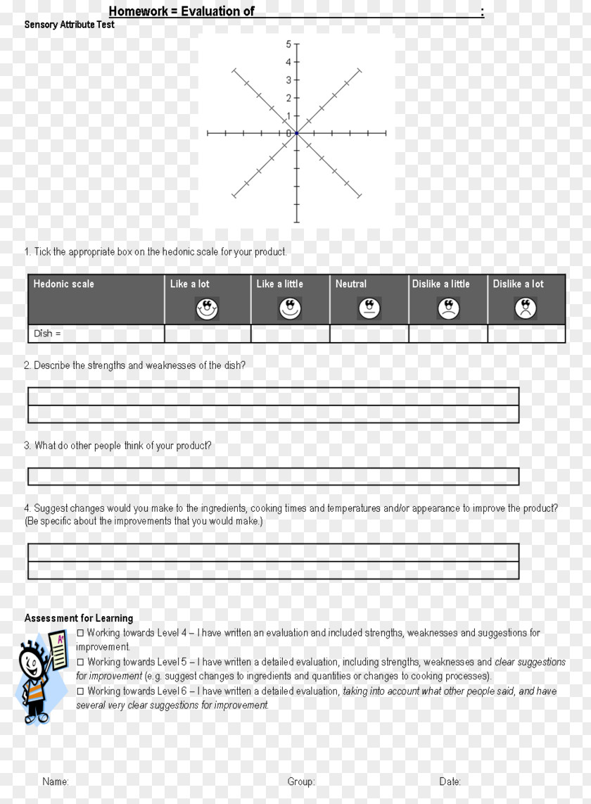 Vegetable Couscous Food Evaluation Recipe PNG