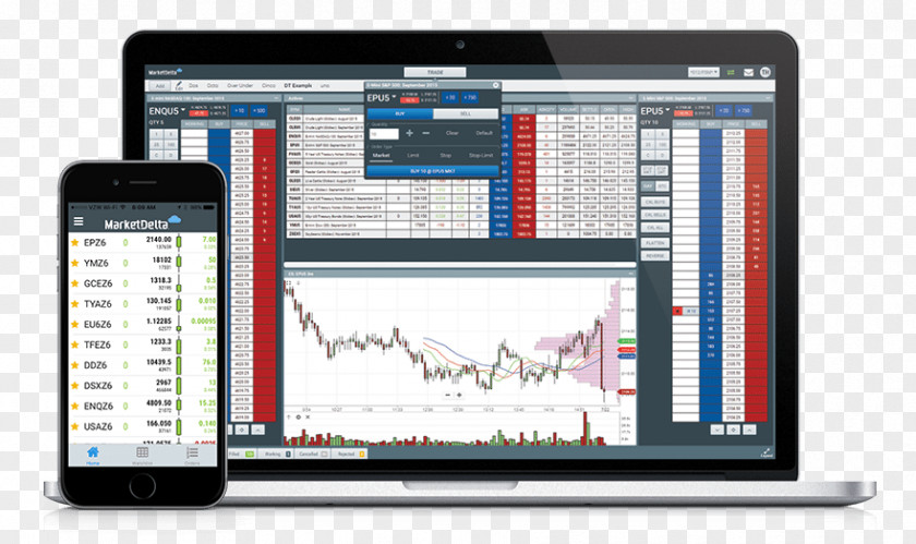 Computer Program Trader Futures Contract MarketDelta Electronic Trading Platform PNG
