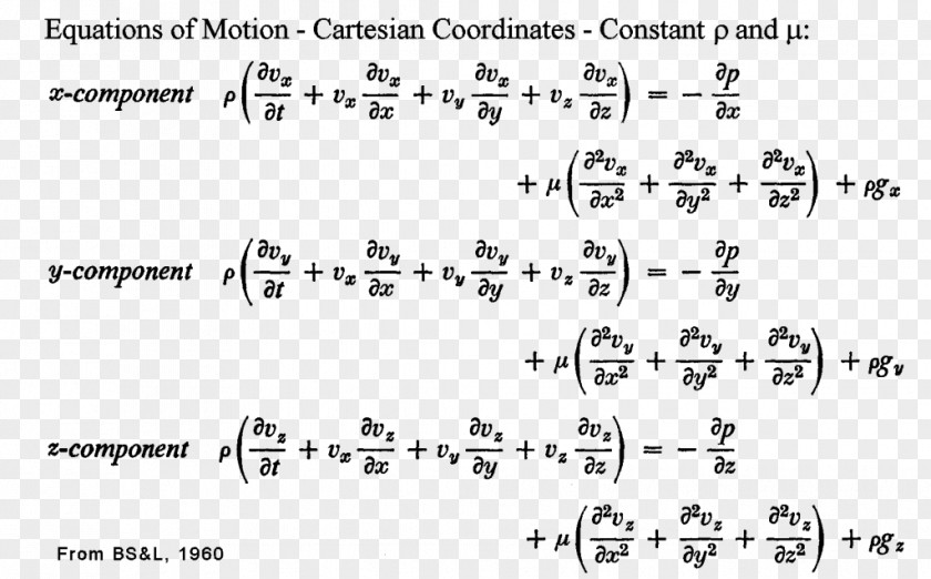 Equations Of Motion Document Hagen–Poiseuille Equation Newtonian Fluid Viscosity Laminar Flow PNG