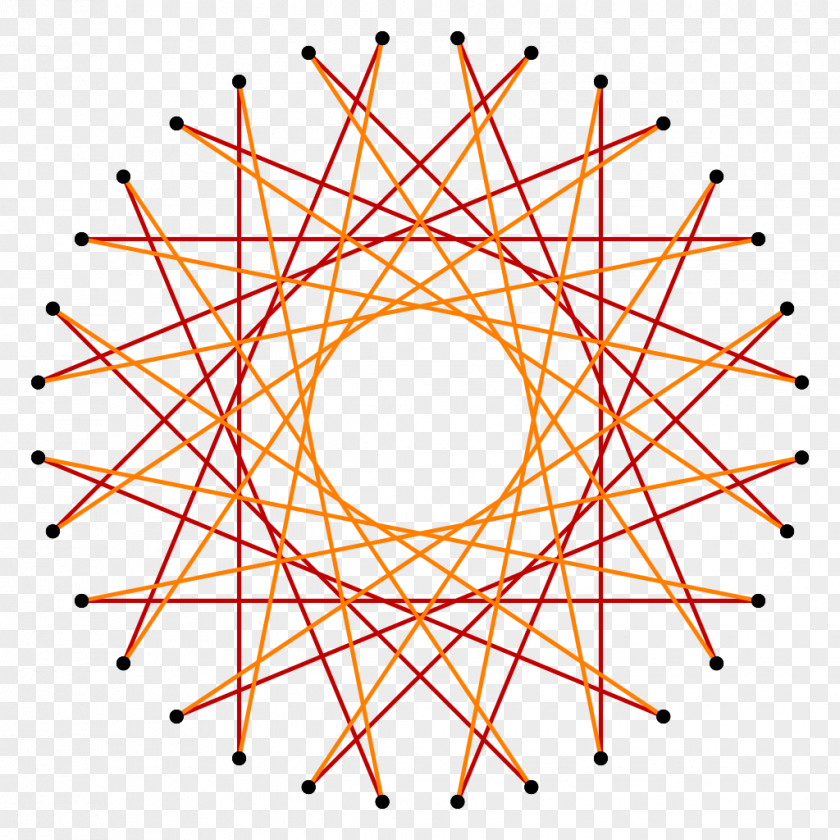 Algebra And Geometry Tetracontagon Circle PNG