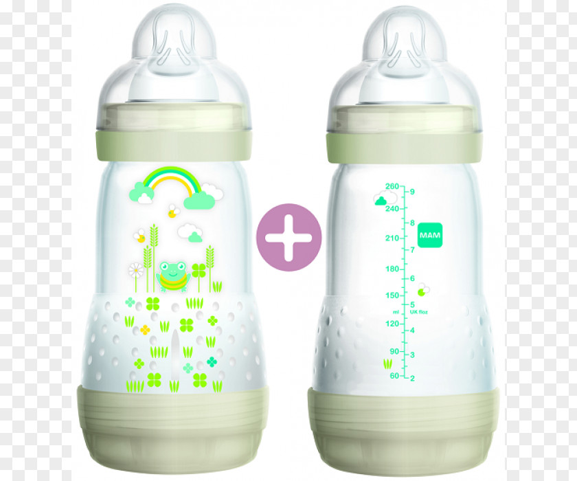 Child Mother Infant Baby Bottles Colic PNG
