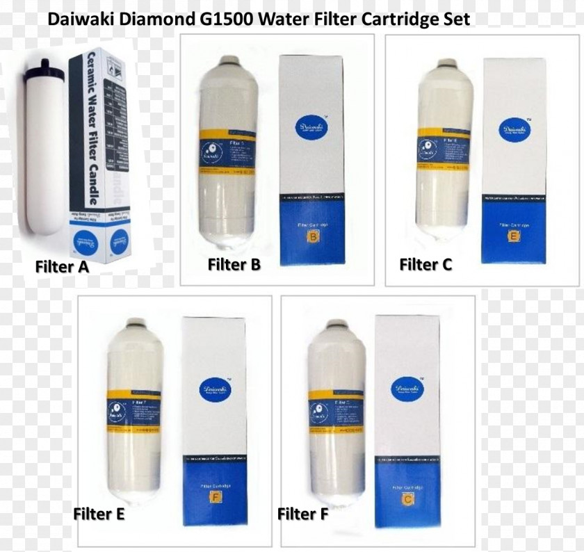 Water Ceramic Filter Tap Cooler PNG