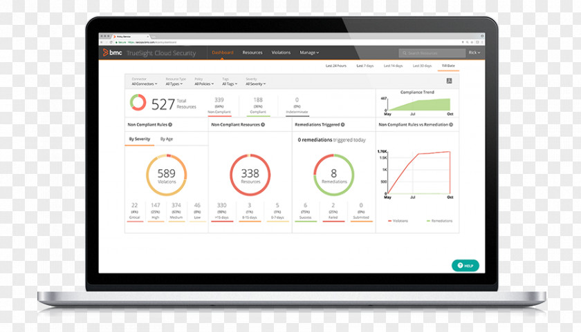 BMC Software Bladelogic Automation Computer Servers PNG