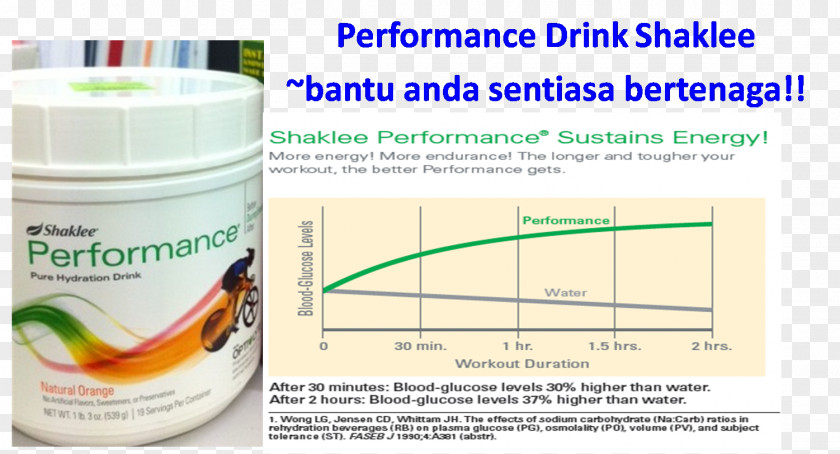 Bukit Mertajam Port Dickson Shaklee Corporation Brand Water PNG