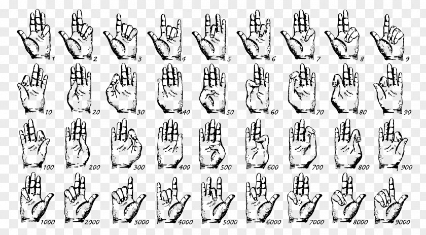 American Sign Language Gesture Japanese PNG