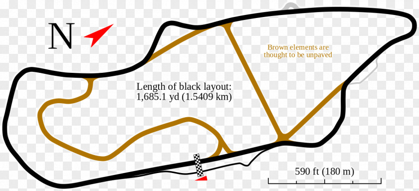 Anglesey Circuit Brooklands Longridge Race Track Racing PNG