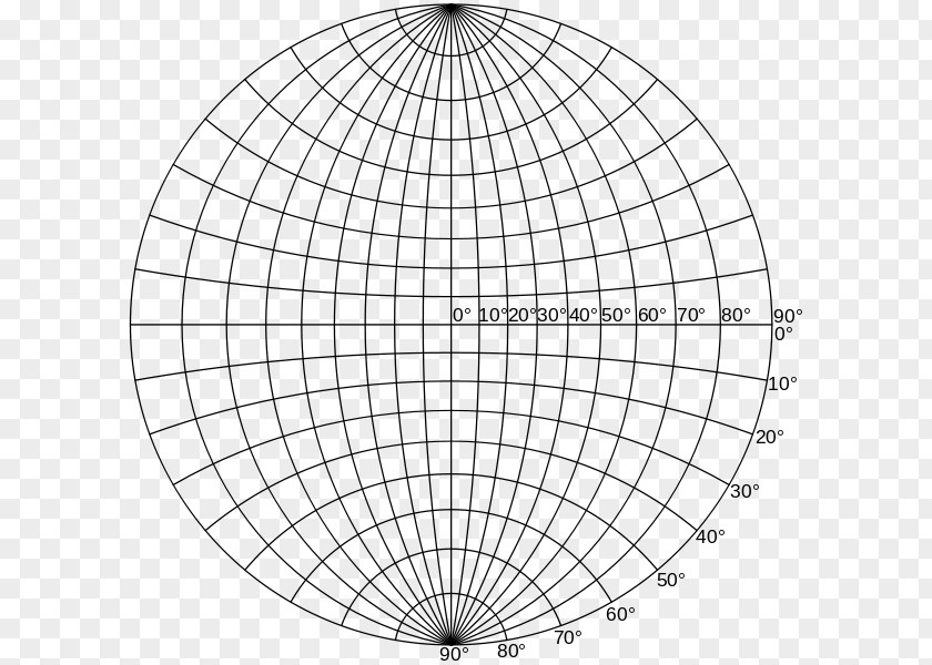 Graduated Stereographic Projection Graph Paper Chart Of A Function PNG