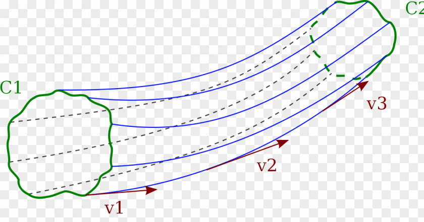 Line Fluid Dynamics For Physicists Mechanics Physics PNG