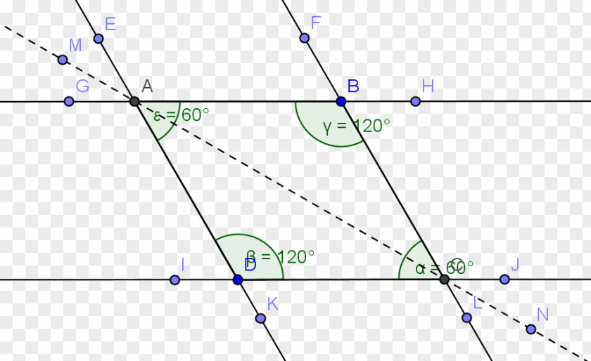 Angle Internal Line Rhombus Congruence PNG