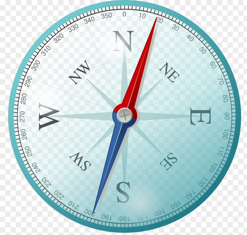 Compass North Cardinal Direction Rose Magnetic Declination PNG