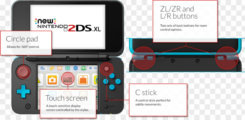 Mischief New Nintendo 2DS XL 3DS Video Game Consoles PNG