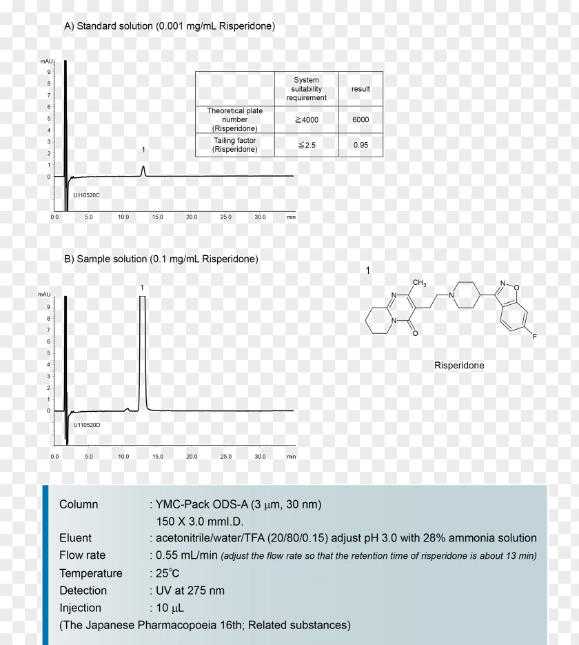 Design Document Line Angle PNG