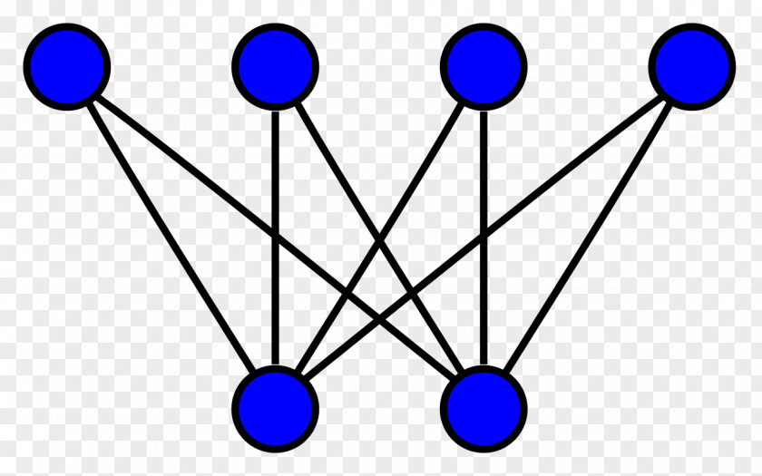 Table Three Utilities Problem Graph Theory Stool PNG