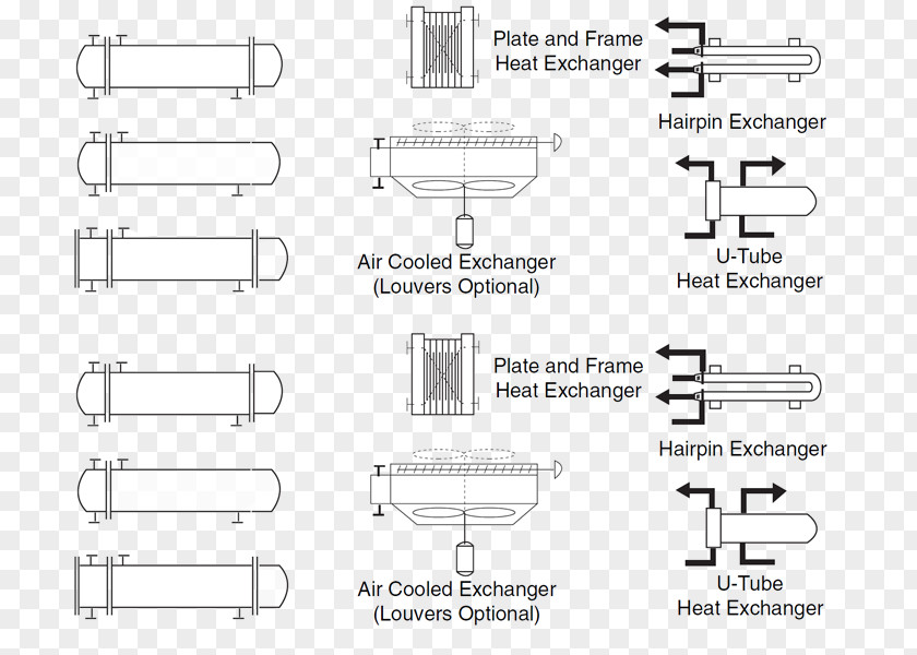 Symbol Piping And Instrumentation Diagram Plate Heat Exchanger Process Flow Compressor PNG