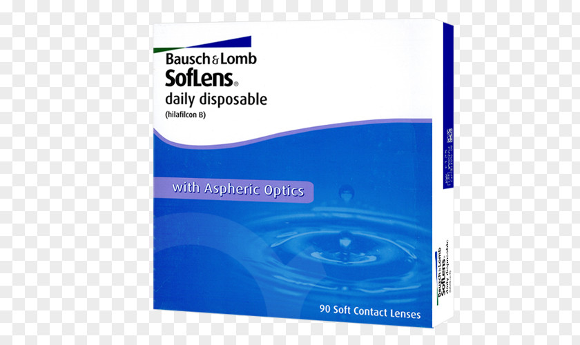 Disposable Contact Lenses Johnson & Bausch + Lomb SofLens Daily PNG