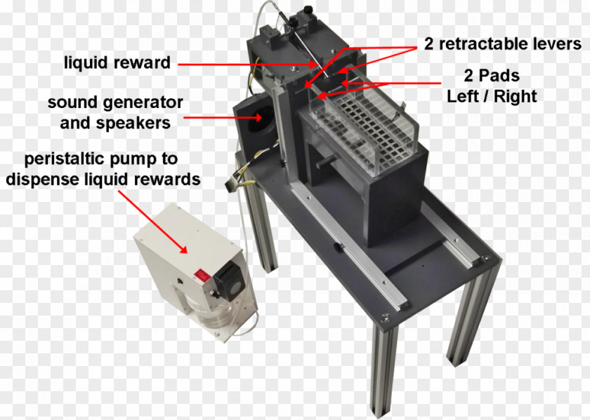 OBJECTIF Machine Technology PNG