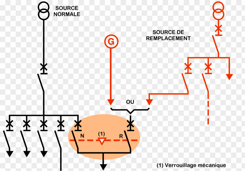 Line Point Angle PNG