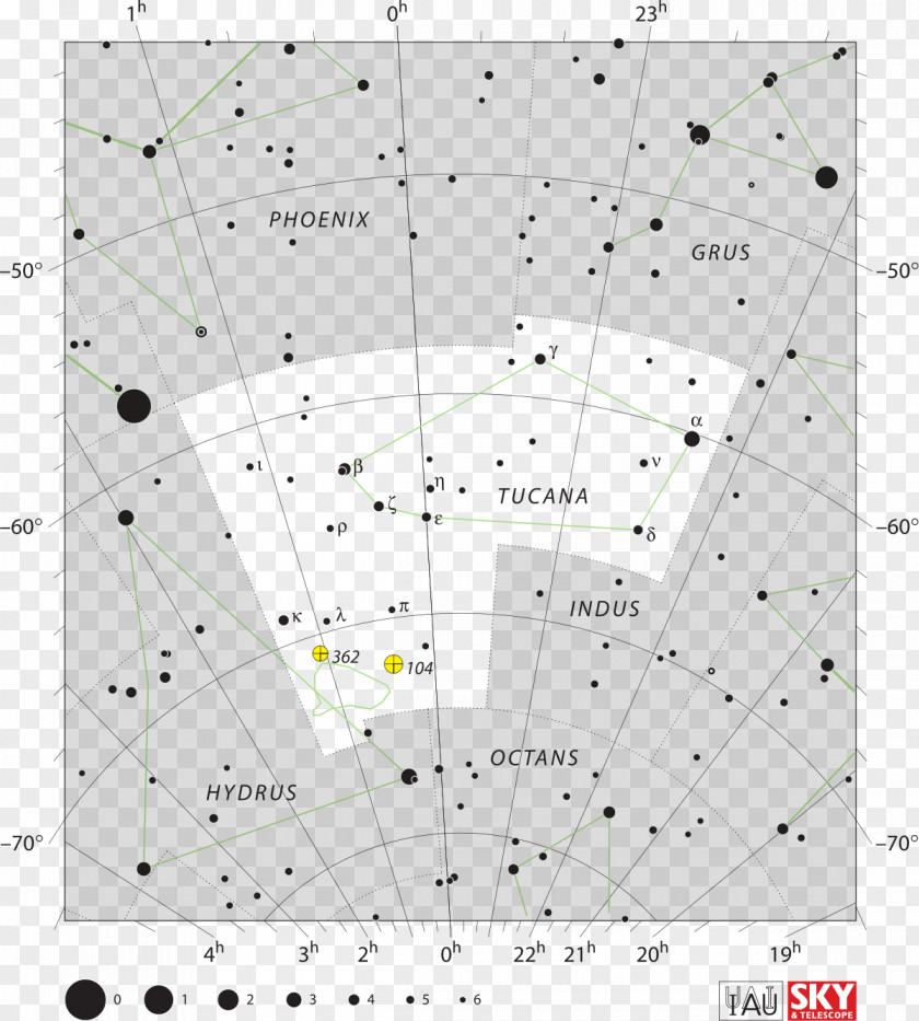 Star Tucana Southern Hemisphere Hydrus Constellation Reticulum PNG