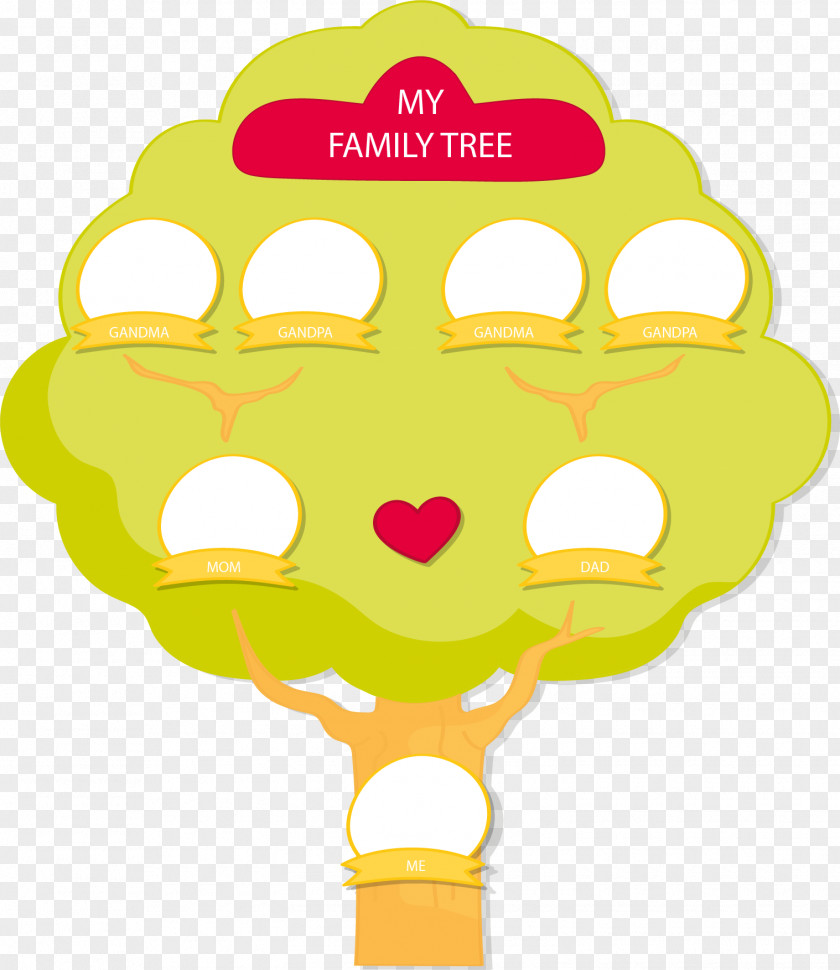 Yellow Green Family Tree Structure Computer File PNG