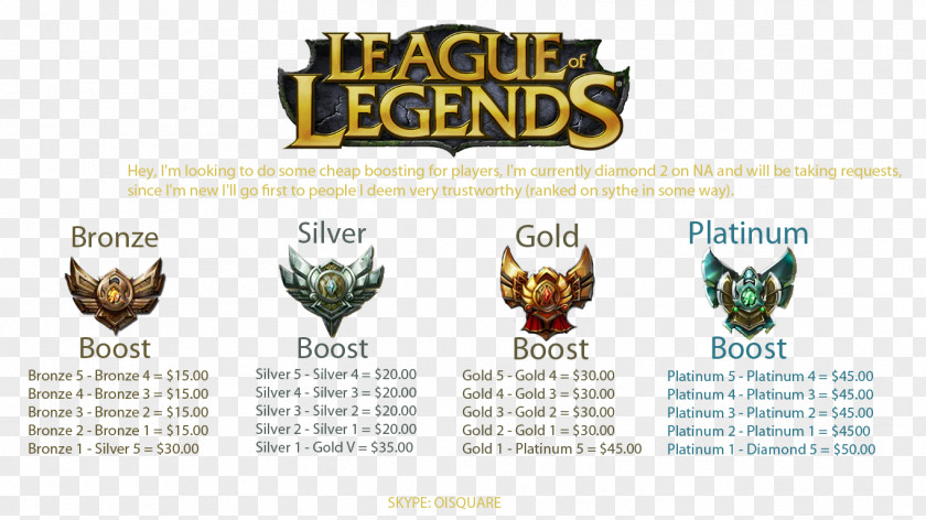 League Of Legends Sales Logo Brand Trade PNG