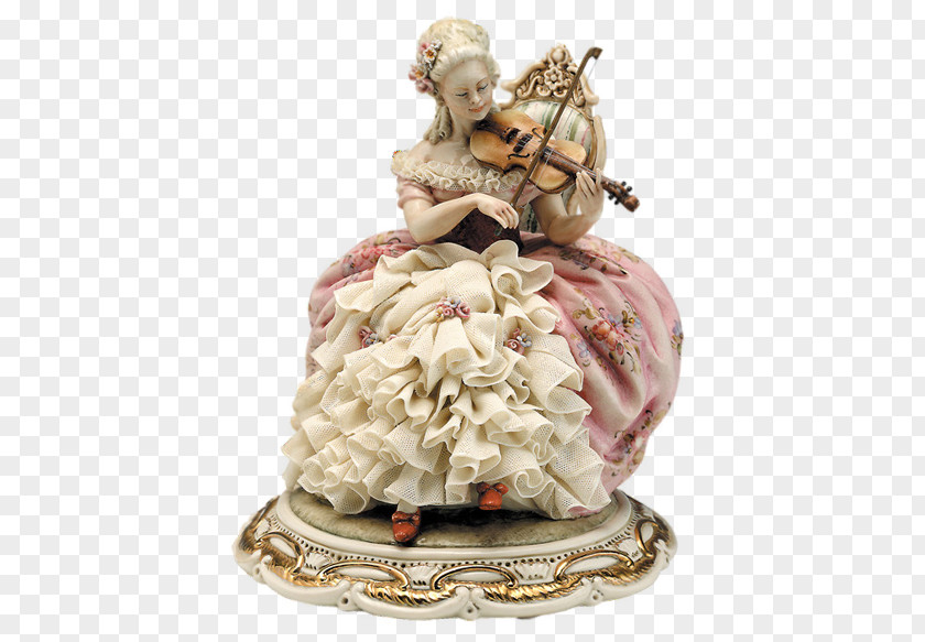 Italy Meissen Capodimonte Porcelain Figurine Rococo PNG