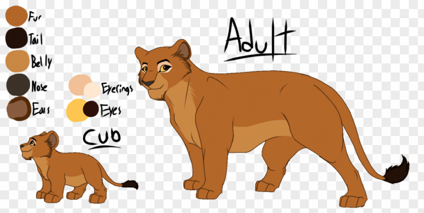 Cat Lion Cougar Dog Drawing PNG