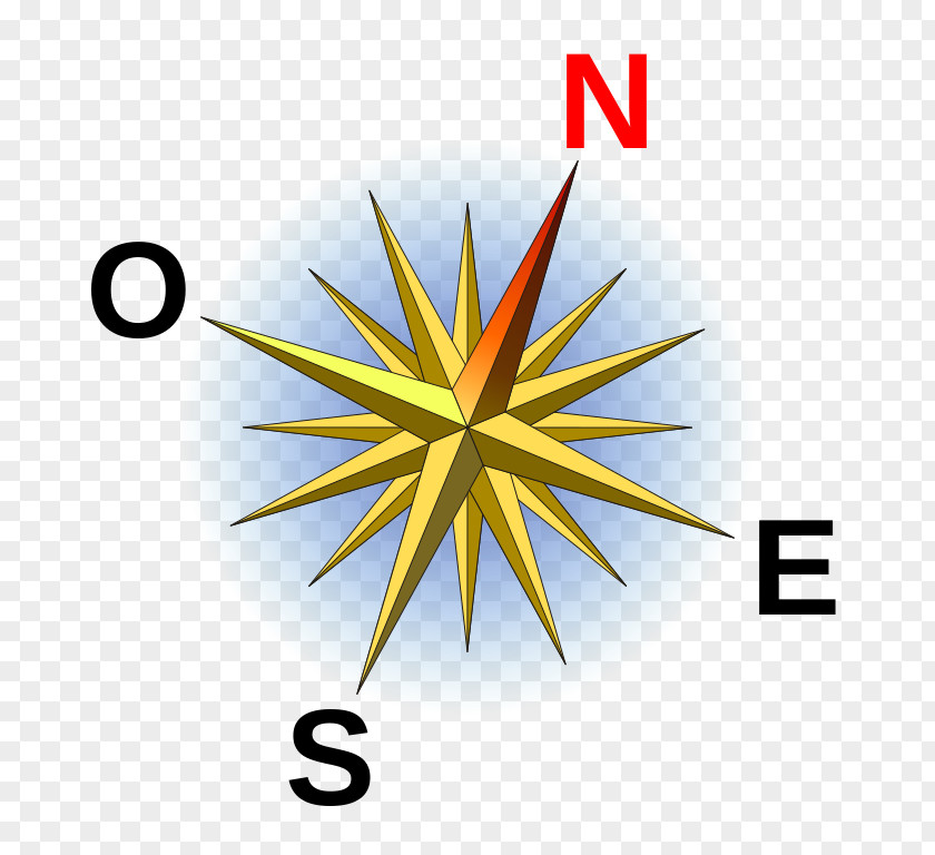 Compass Rose Printable North Clip Art PNG