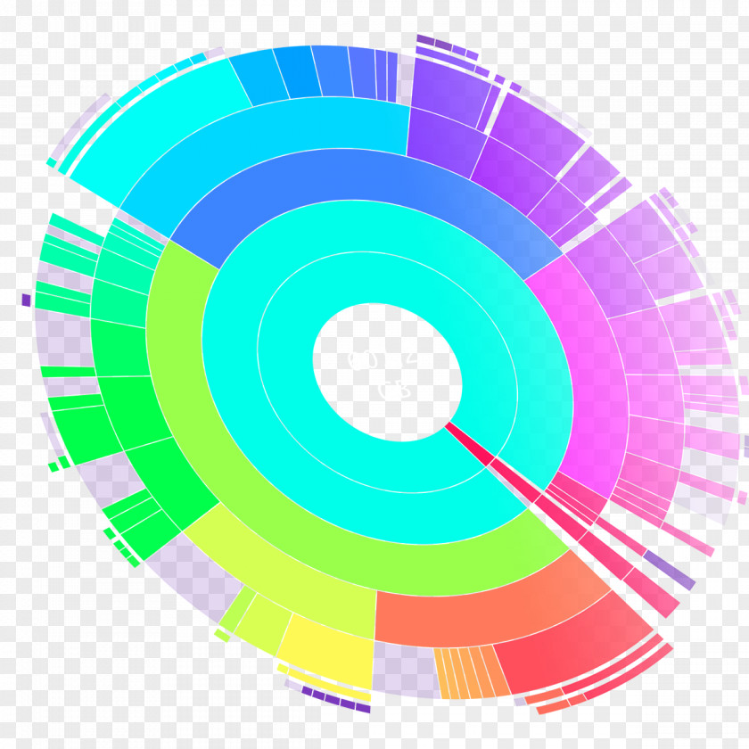 Sunburst DaisyDisk Hard Drives Computer Data Storage MacOS PNG